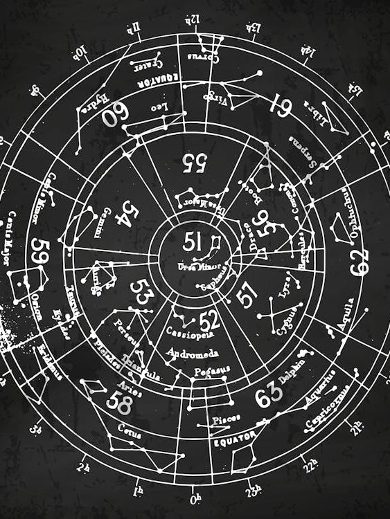 Horoscope - Star map blackboard