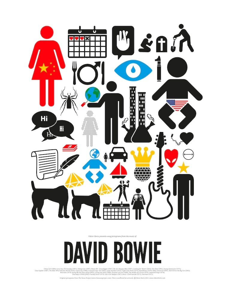 David Bowie