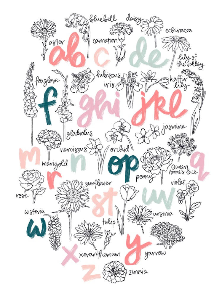 Flower Alphabet Print 2