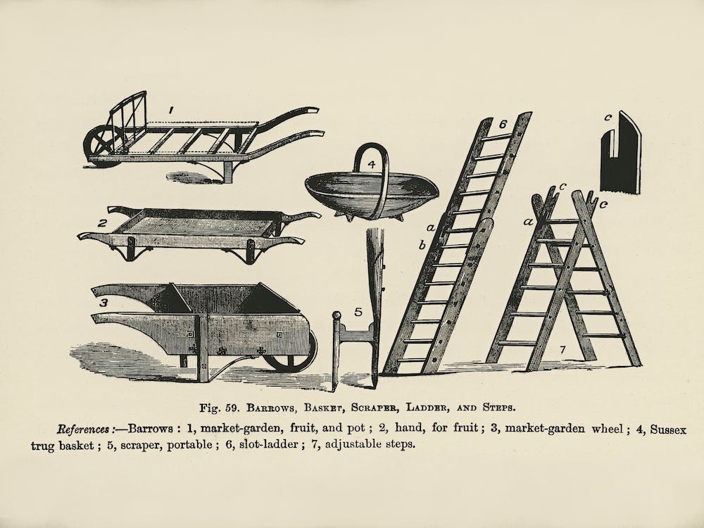Vintage Illustration Of Barrows, Basket, Ladder, Scraper, Steps