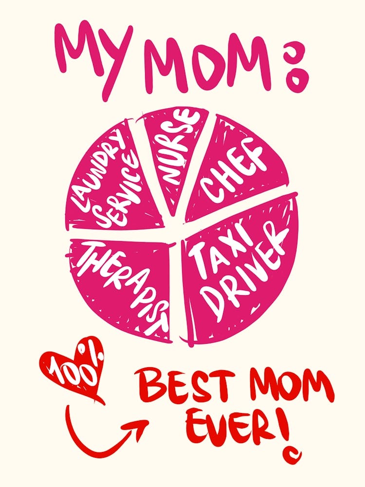 Best Mom Ever Mother's Day 