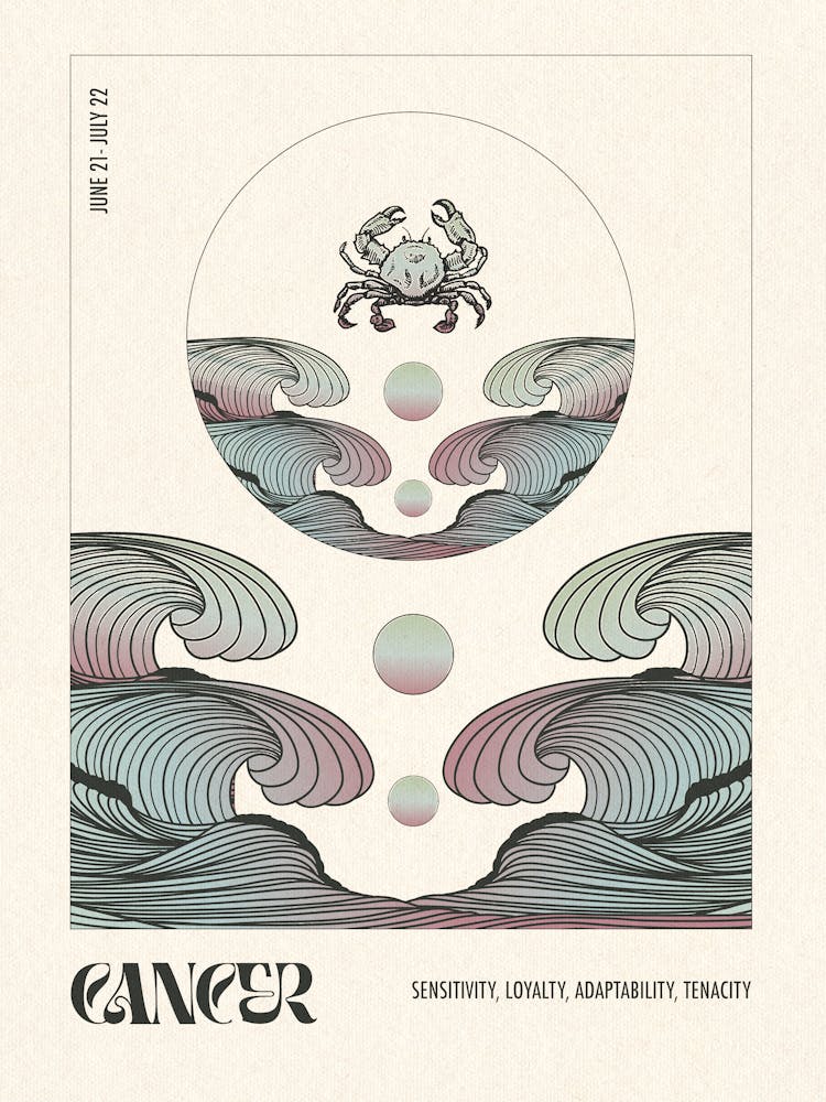 Cancer Star Sign Zodiac Art