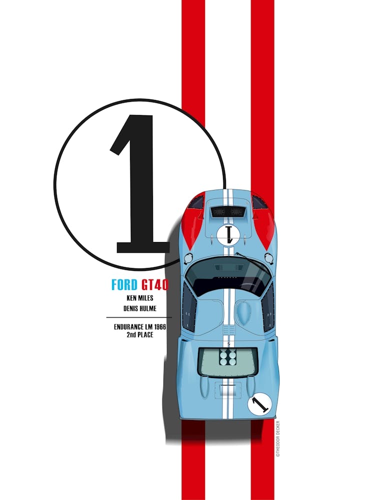Ford Gt40 No. 1 Ken Miles