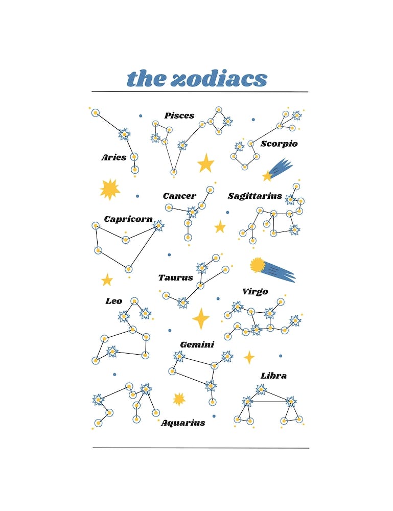 Zodiac Star Chart | Blue