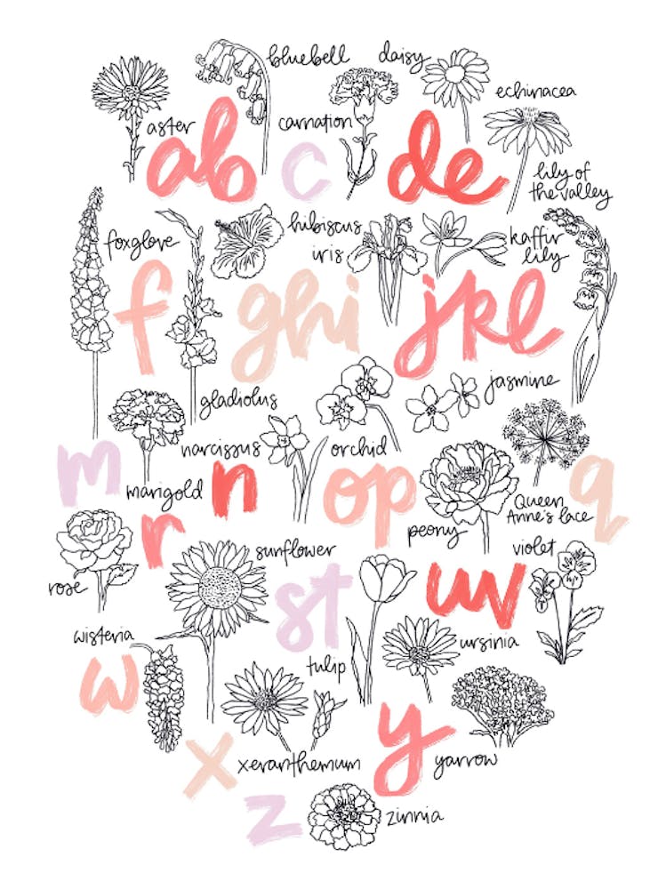 Flower Alphabet Print 3