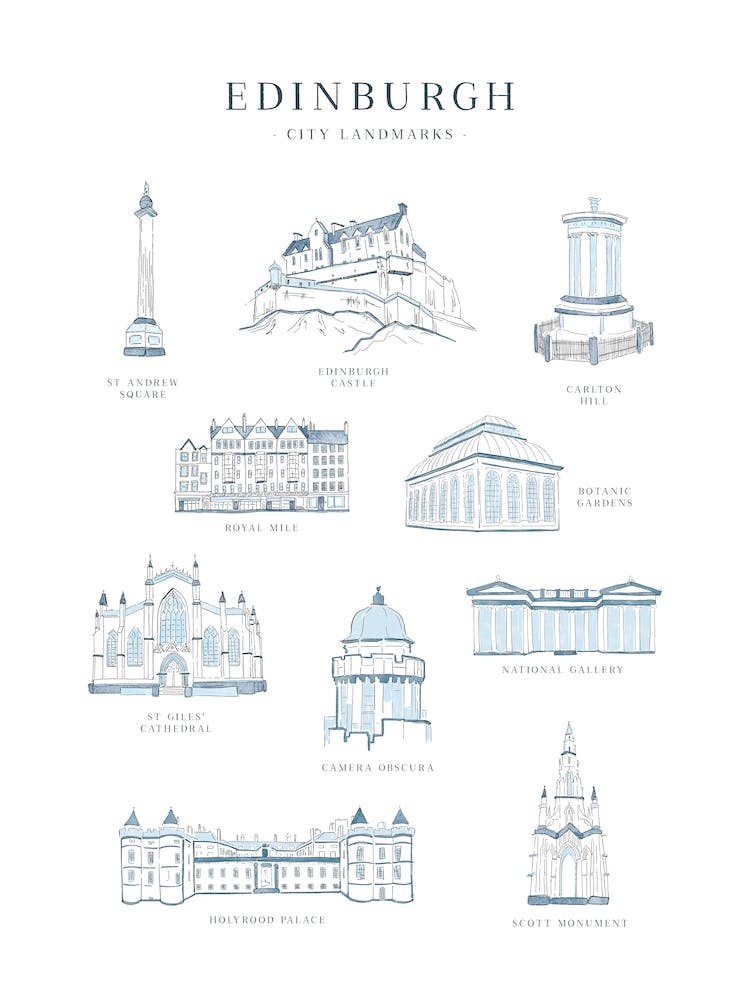 Edinburgh Landmarks Blue Watercolour