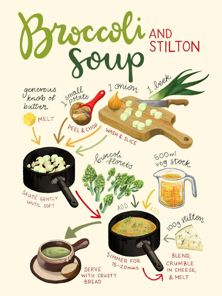 Broccoli & Stilton Soup