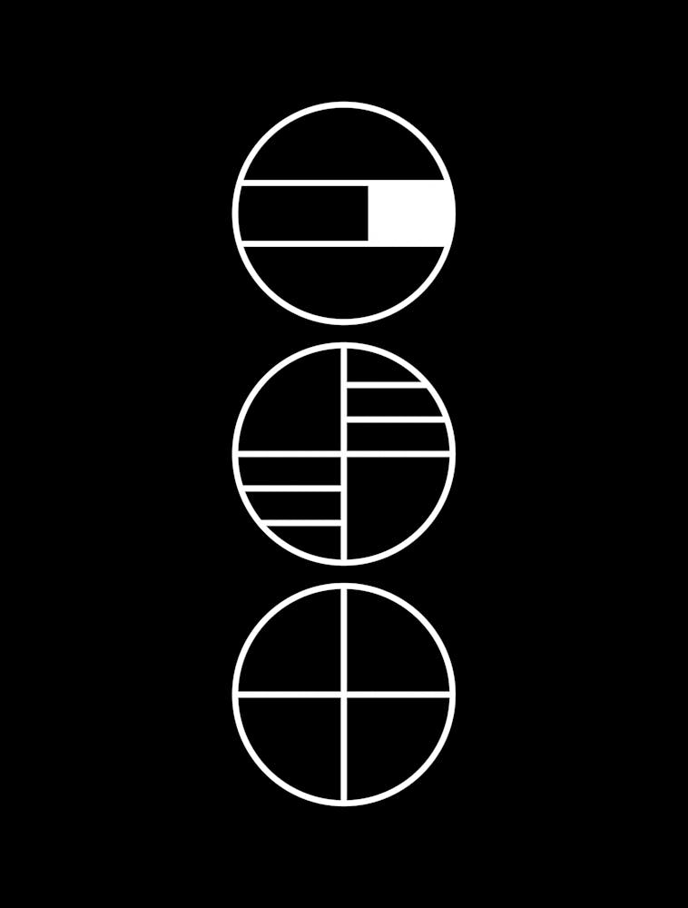 Bauhaus, Circle Of Life