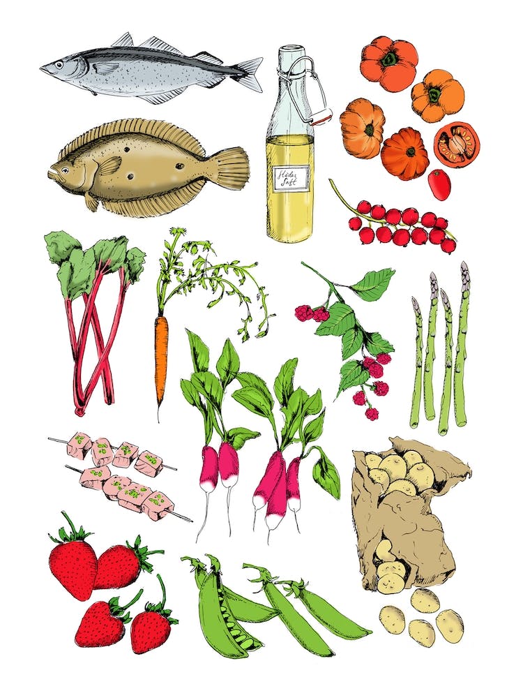Ingredients