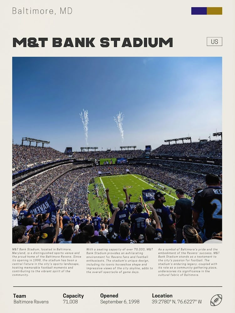 Baltimore Ravens - M&T Bank Stadium