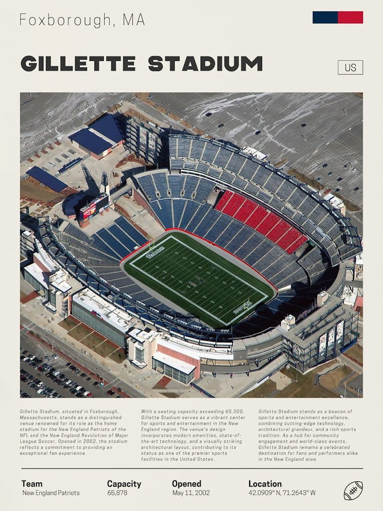 New England Patriots - Gillette Stadium