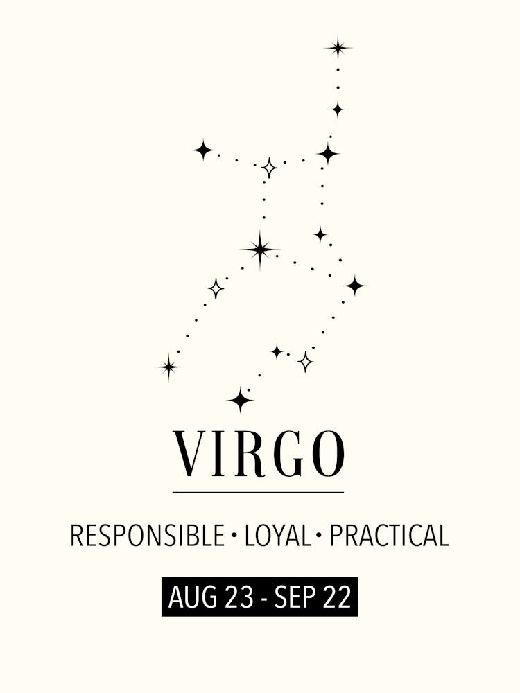 Virgo Zodiac Sign 