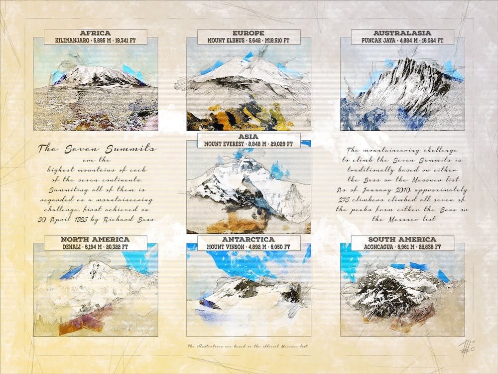 7 Summits