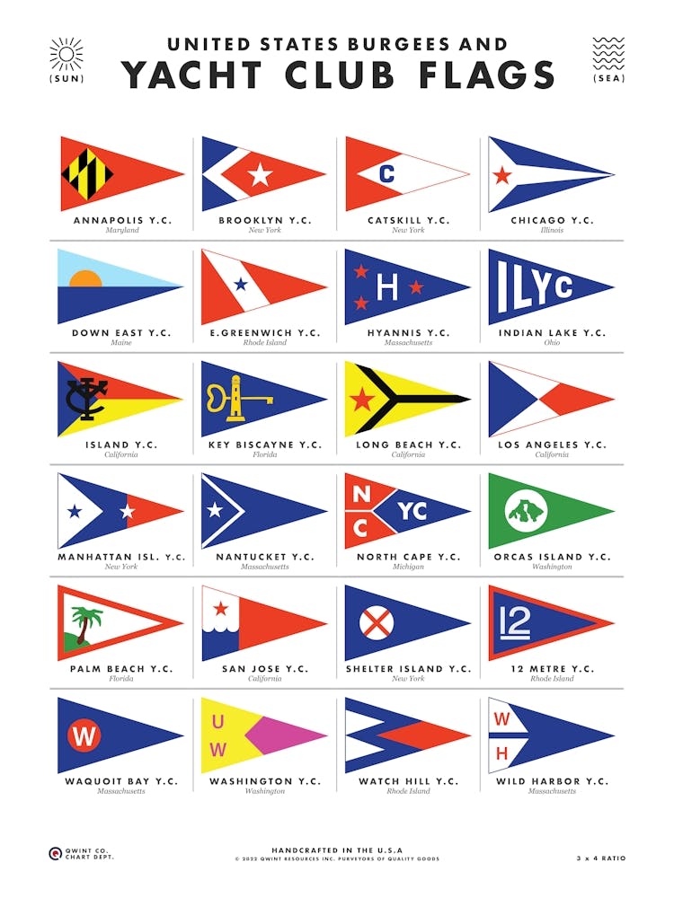 United States Yacht Club Flags Art Print by Qwintco – Fy!