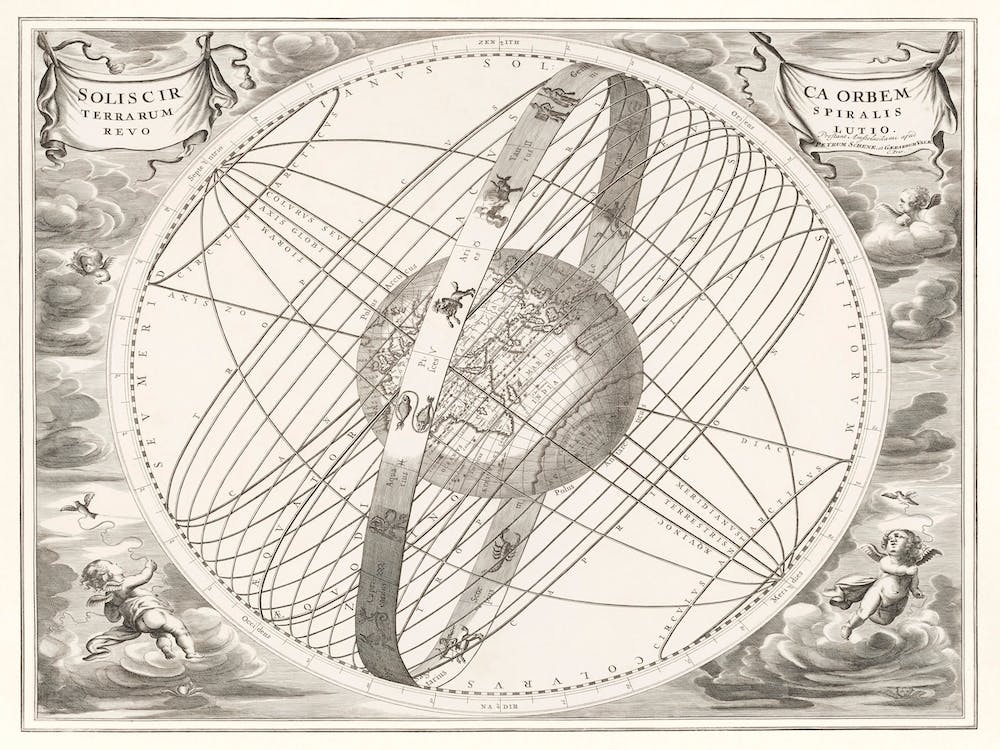 Hemelkaart Van De Baan Van De Zon Rond De Aarde, Volgens Ptolemaeus