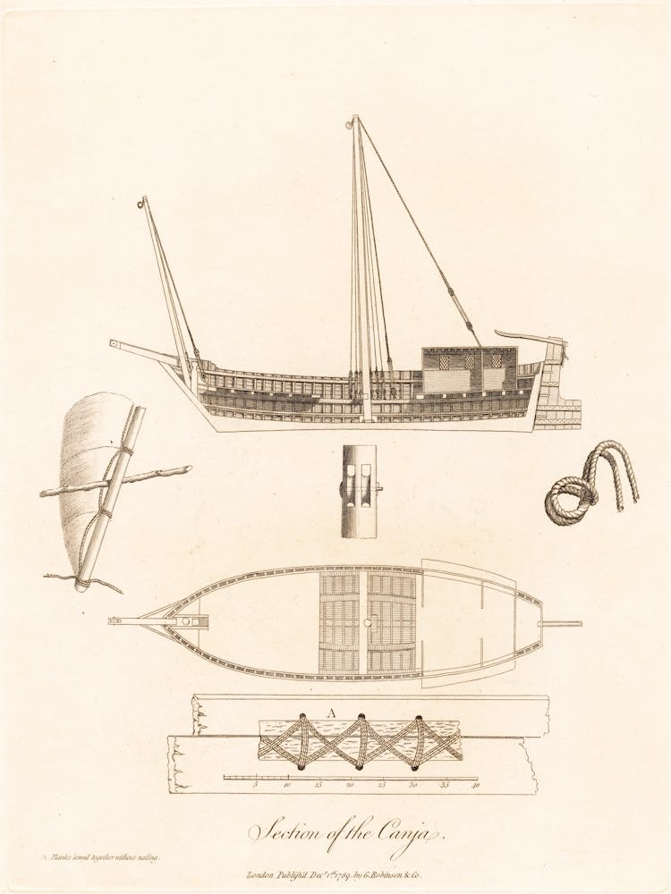 Section Of The Canja, James Heath