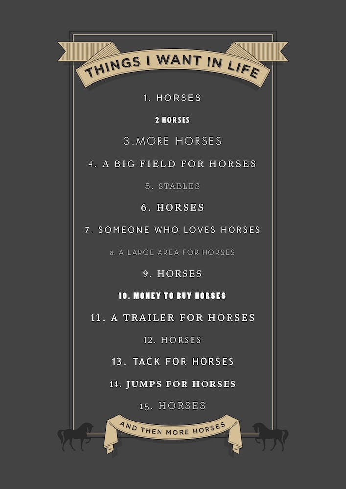 Things I Want ...