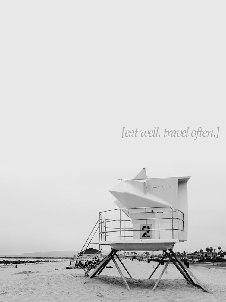 Eat Well Travel Often
