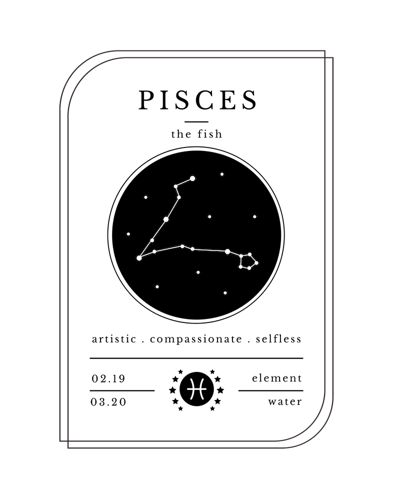 Pisces Zodiac Sign