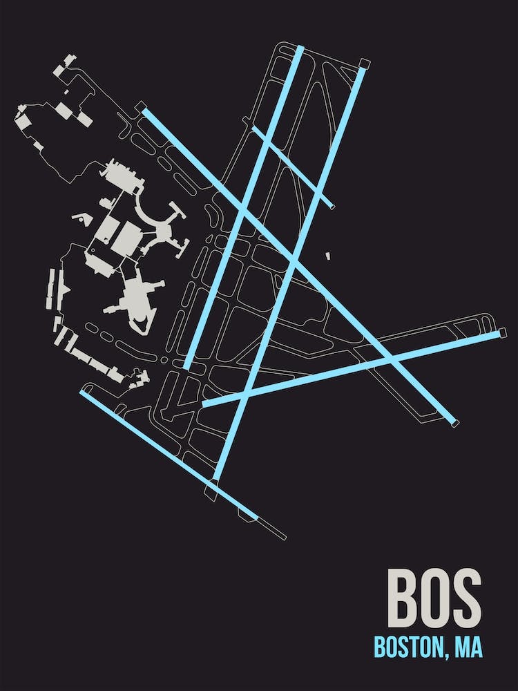 Bos Layout
