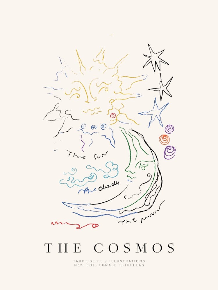 Cosmos Serie 004