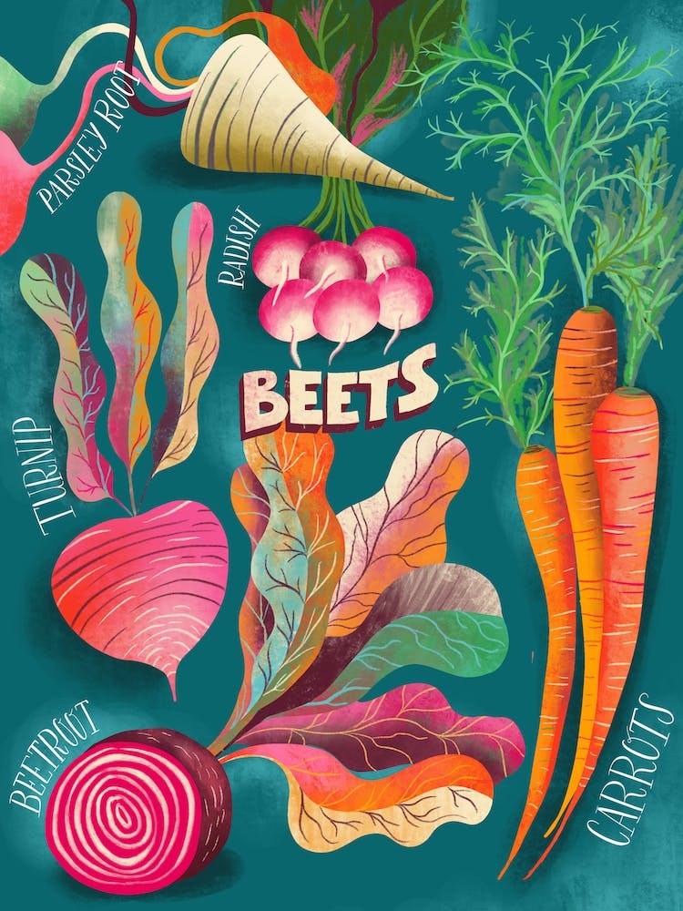 Beets Chart