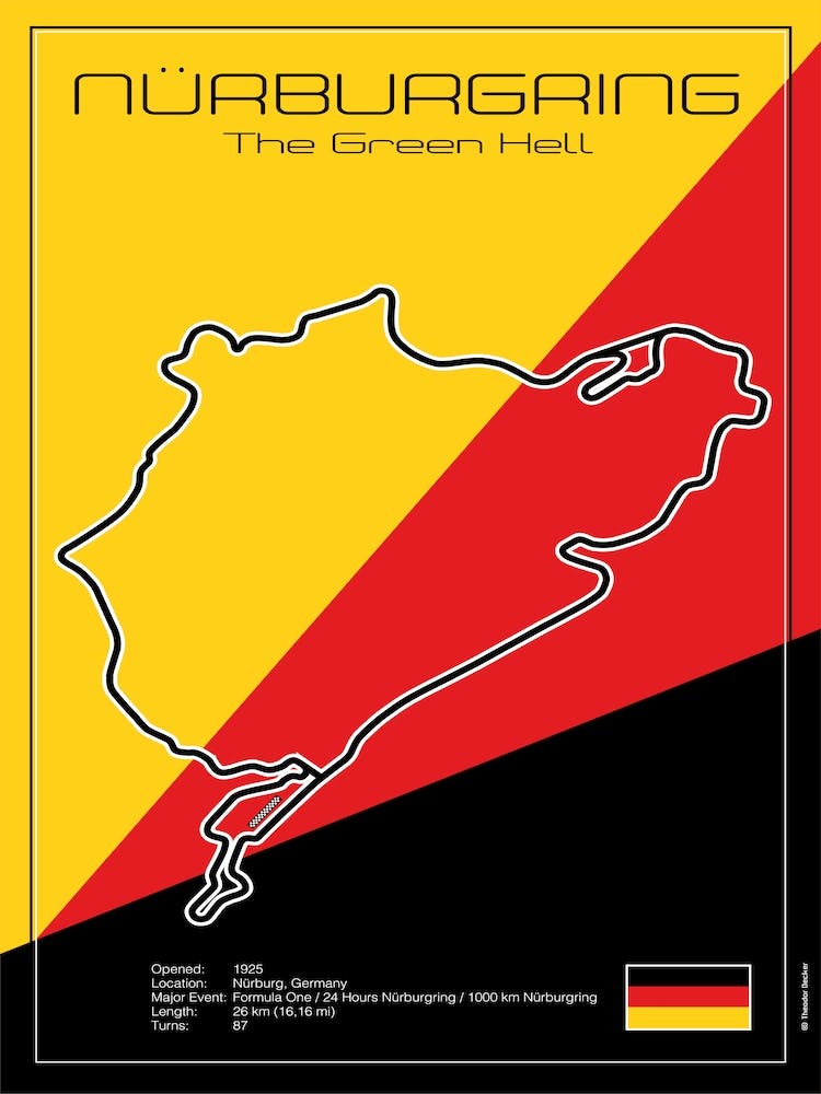 Racetrack Nürburgring Nordschleife