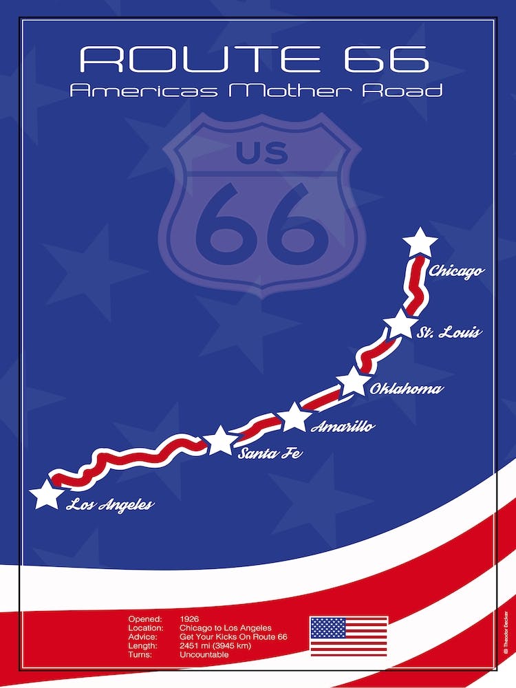 Route 66 Classic