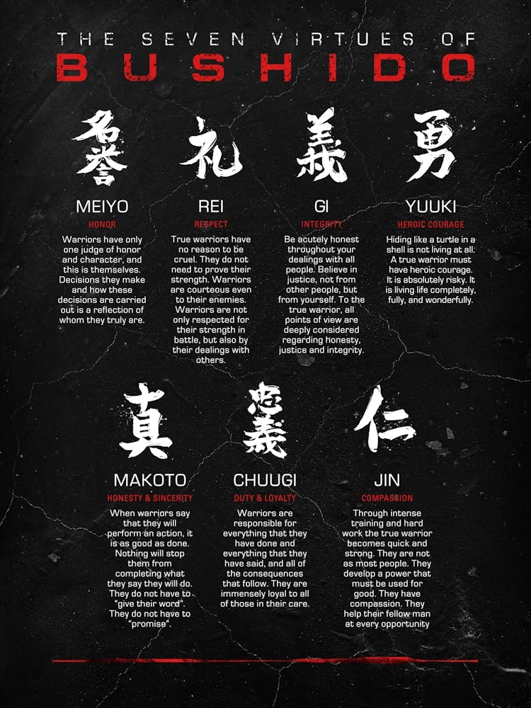 Bushido Virtues Black
