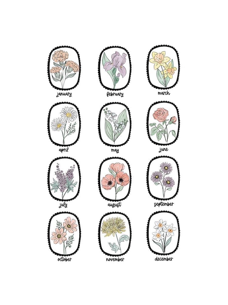 Birth Flower Chart