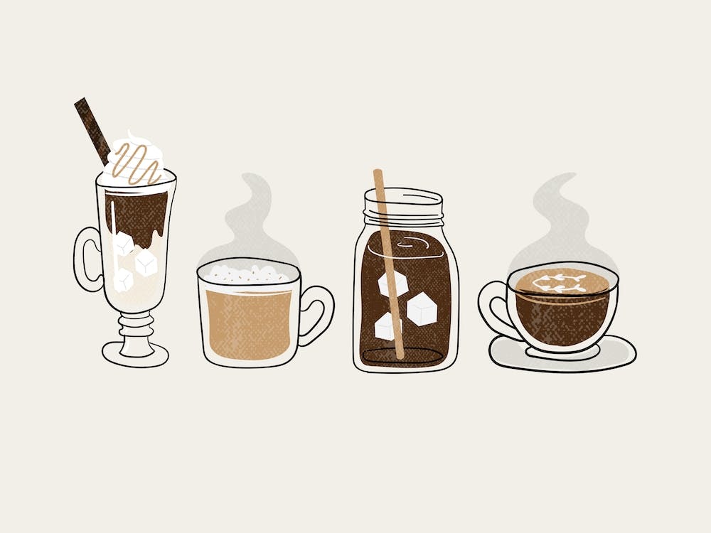 Coffee Variations