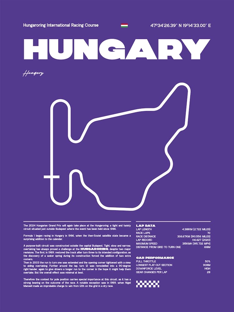 F1 Race Track Hungary Formula 1 Racing Track F1 Merch Formula One F1 Poster Formula 1 Poster F1
