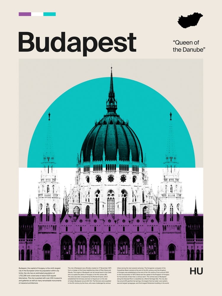 Mid Century Budapest Travel