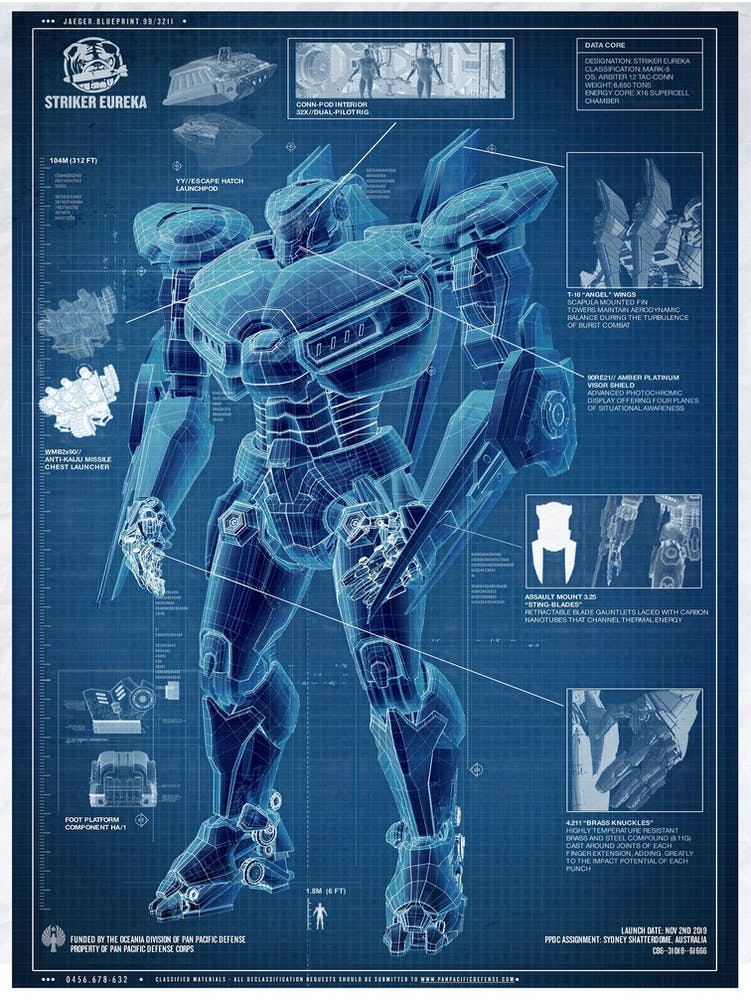 Pacific rim jaeger