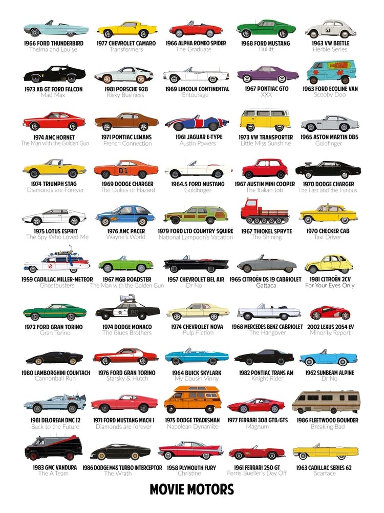 Movie Motors