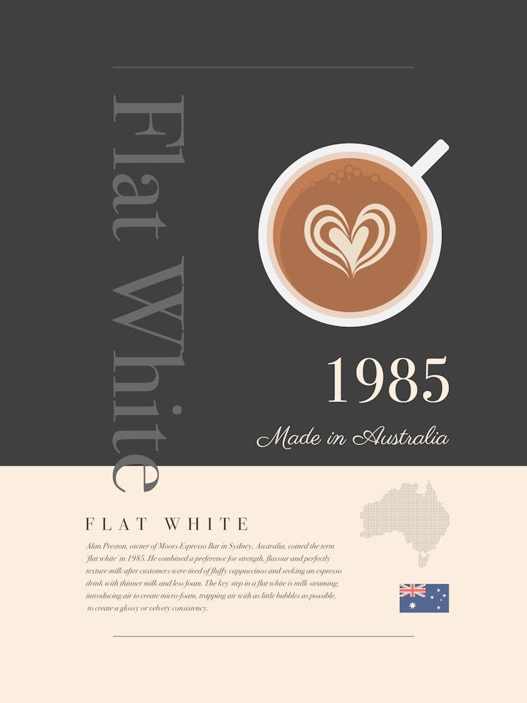 Flat White - Black Coffee