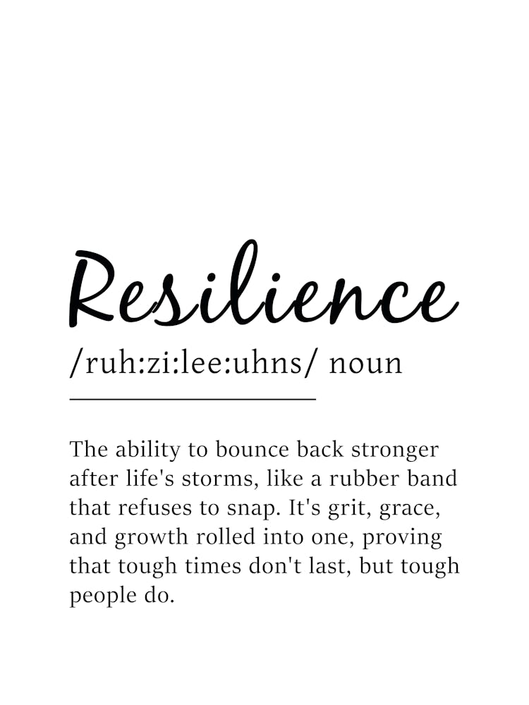 Resilience Definition Poster - Dictionary