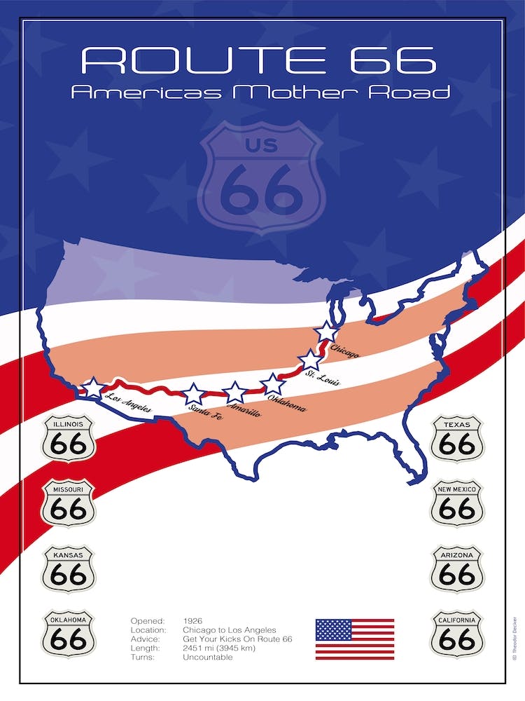 Route 66 USA