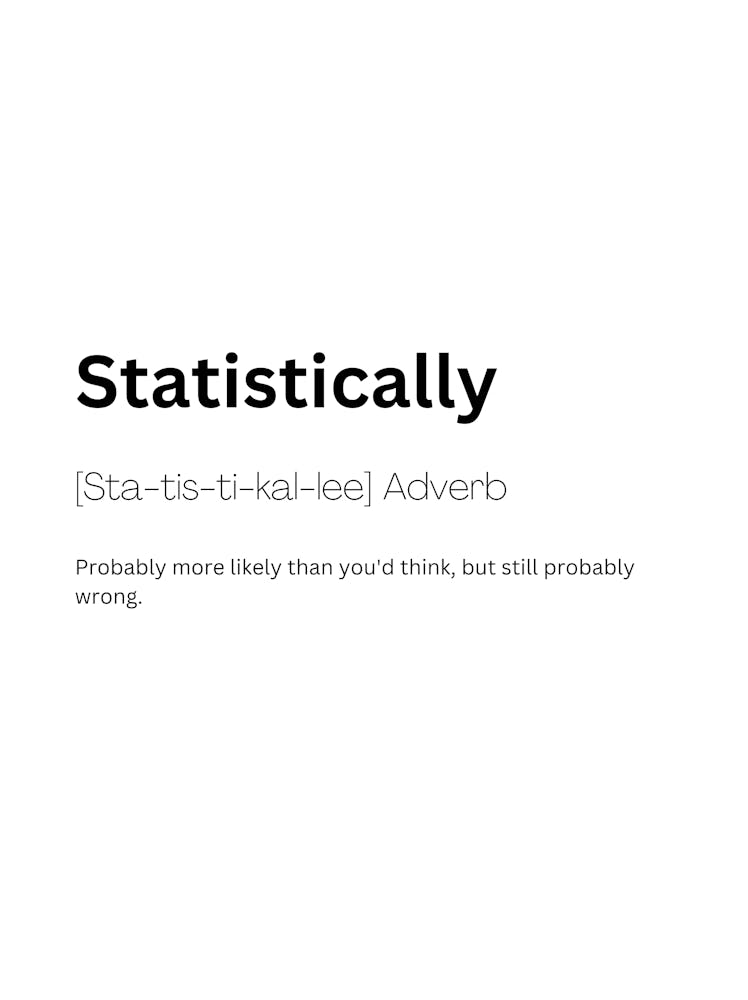 Statistically Definition Meaning