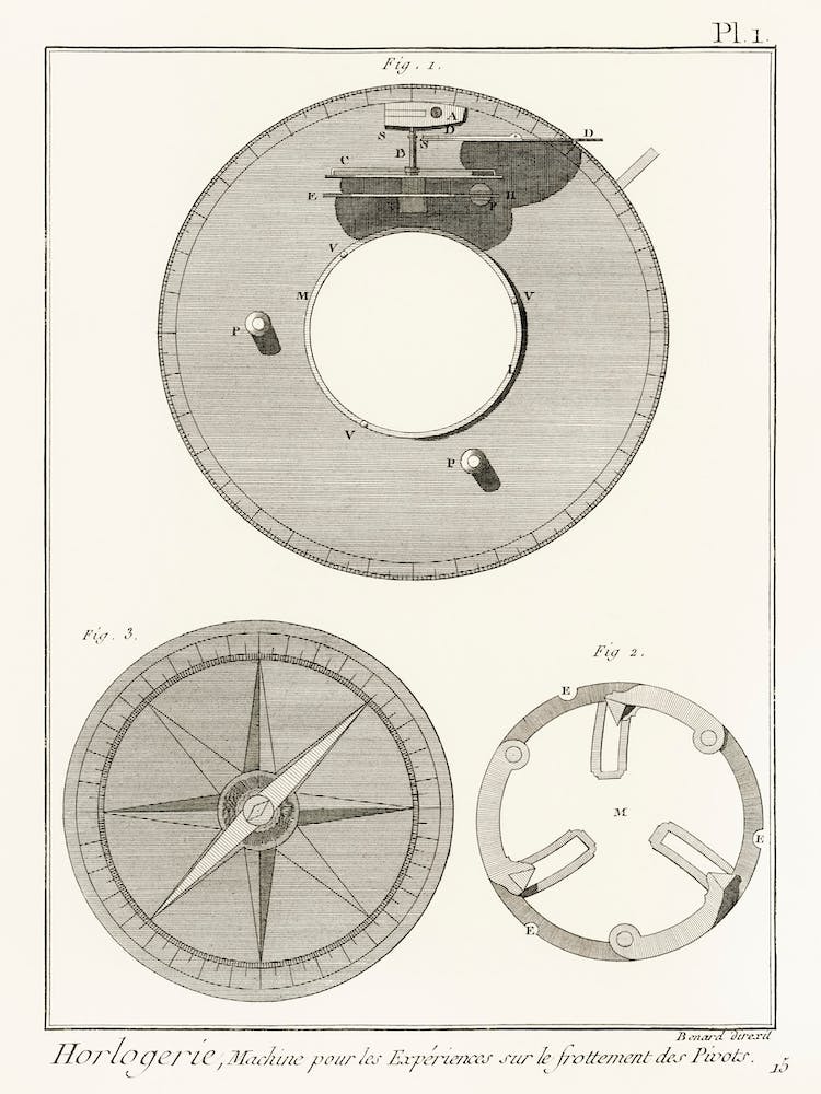 From The Book, Panckoucke Methodical Encyclopedia, Published In 1784, An Antique Drawing Of A Compass Like Watchmaking Tool