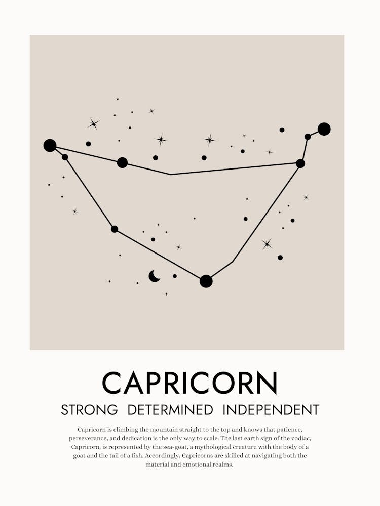 Capricorn Zodiac Print