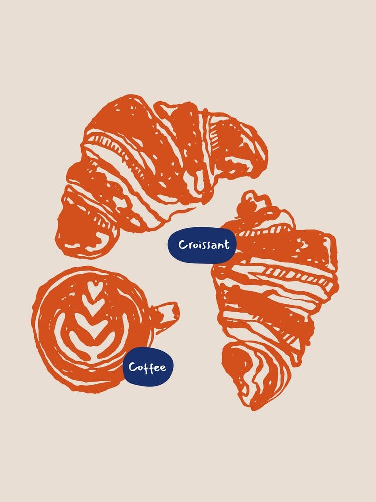 Coffee and Croissant Poster – Minimal Breakfast Kitchen Wall