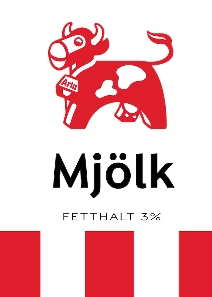 Mjölk - Mil Package