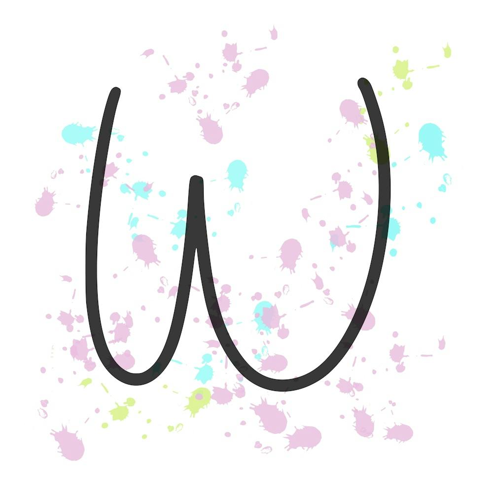 Name Initials Name Initials Letter W