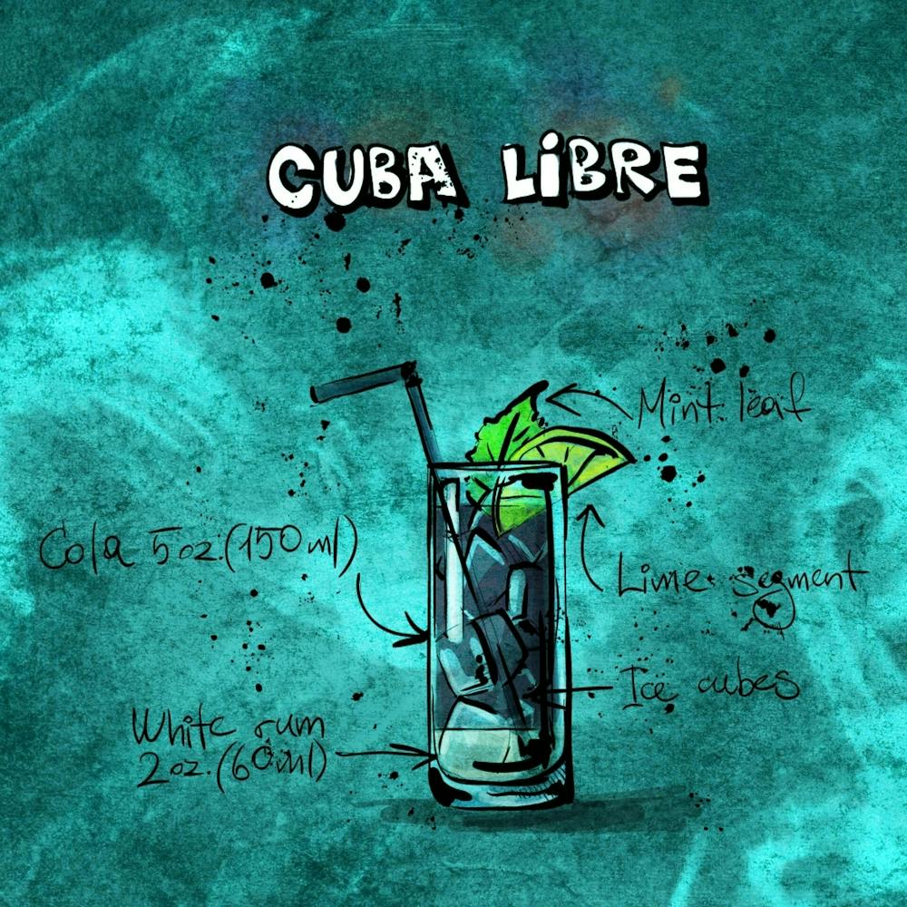 Cocktail Cuba Libre Alcohol Nature Party Recipe Drink