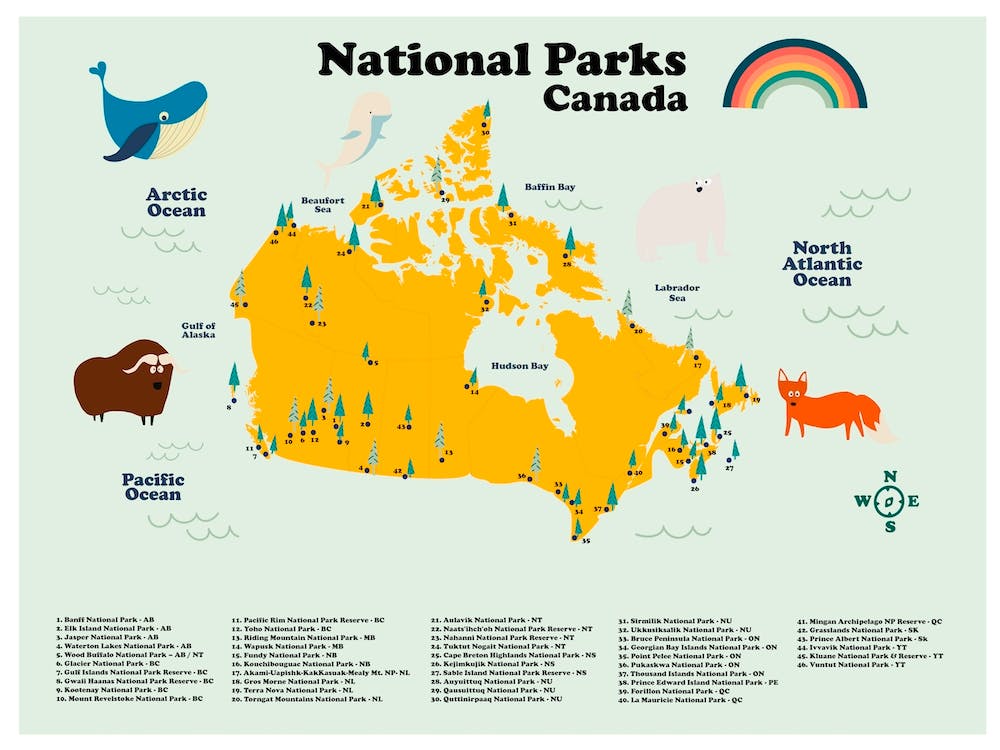 Canada National Parks
