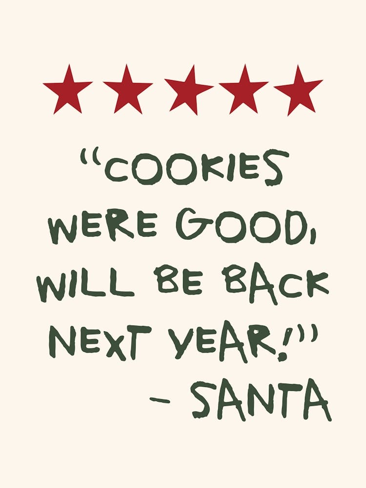 Santa Christmas Rating