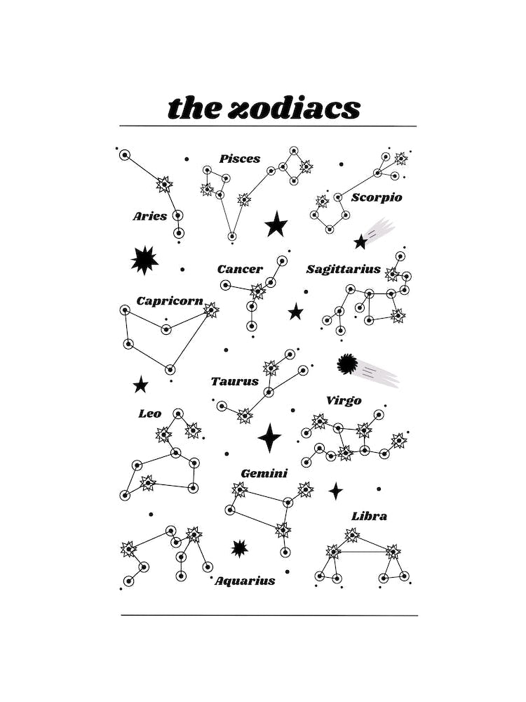 Zodiac Star Chart | Black & White