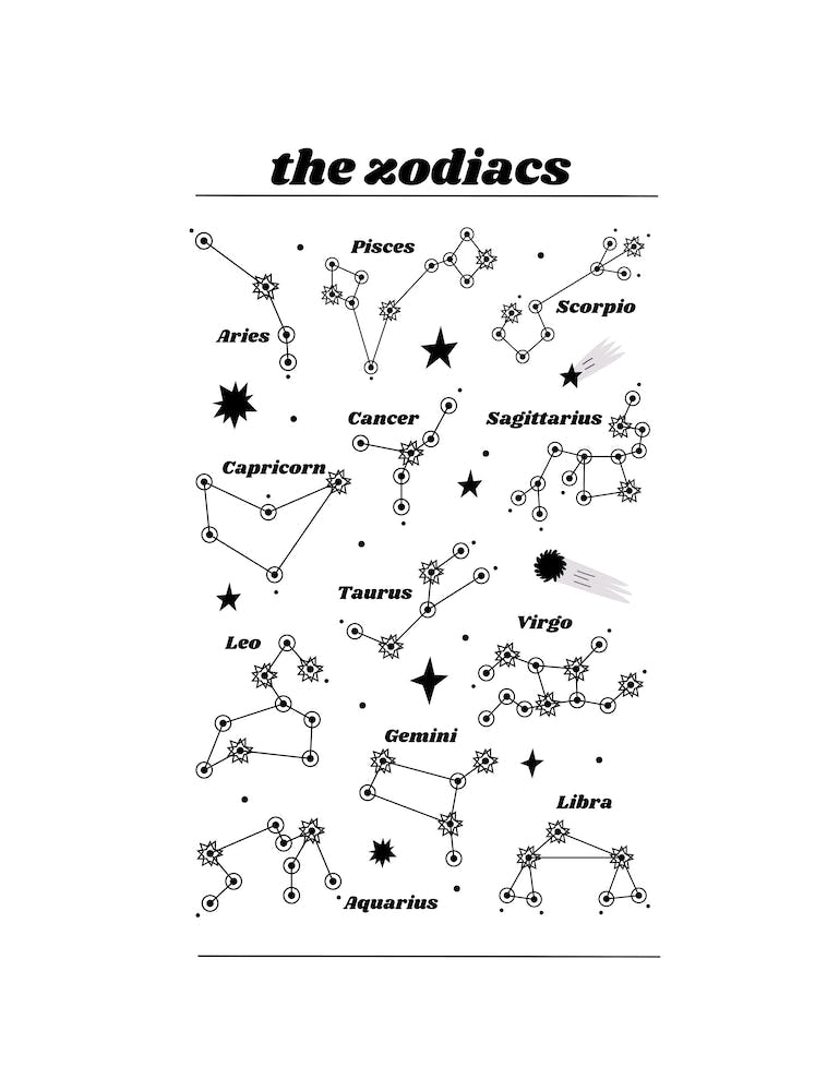 Zodiac Star Chart | Black & White
