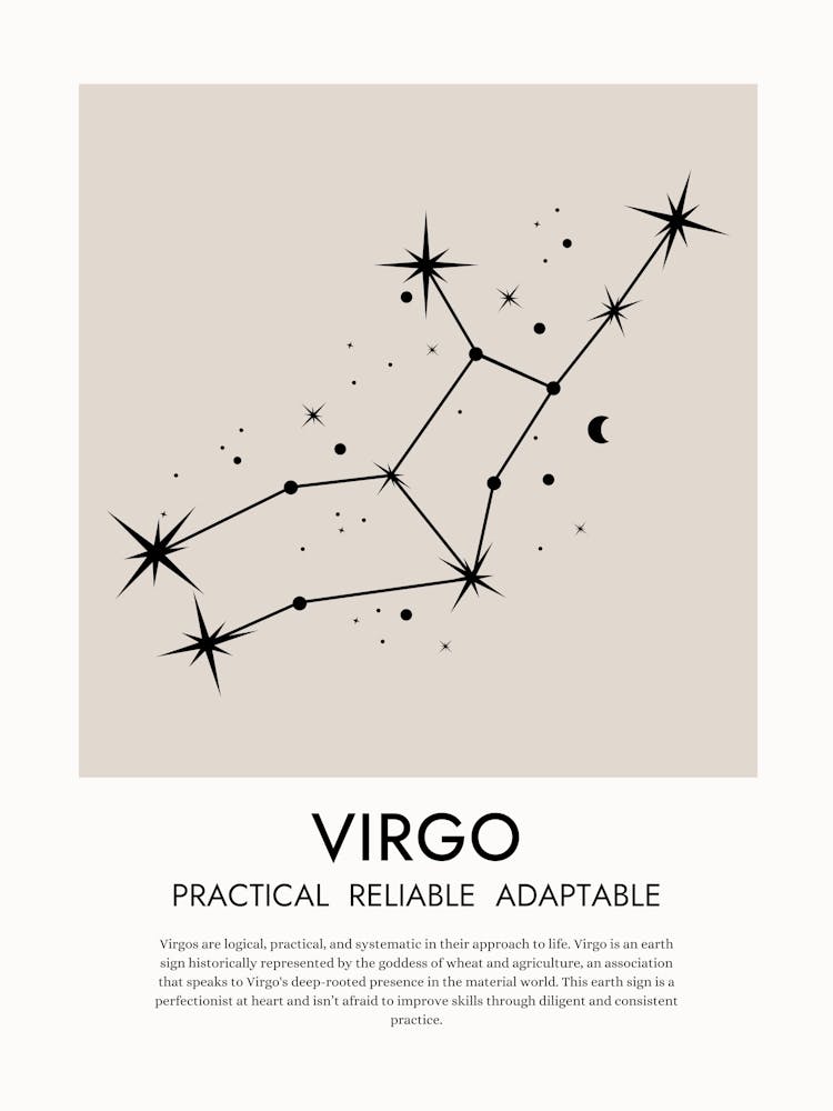 Virgo Zodiac Print